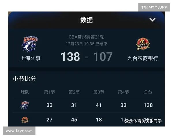全运男篮资格赛揭幕:浙江对阵上海开战 全运男篮资格赛揭幕:浙江对阵上海开战